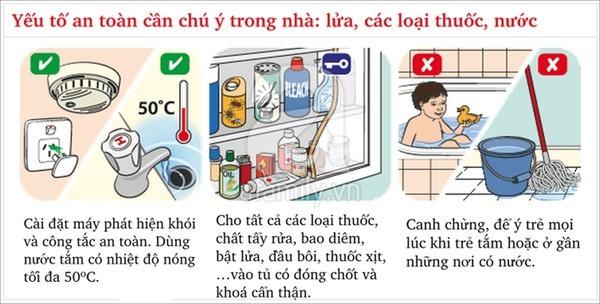 tai nạn, phòng tránh, trẻ nhỏ tai nạn, phòng tránh, trẻ nhỏ